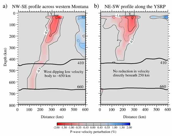 Fig. 13. Two-dimensional cross sections of the Yellowstone P-wave low-velocity anomalies . 